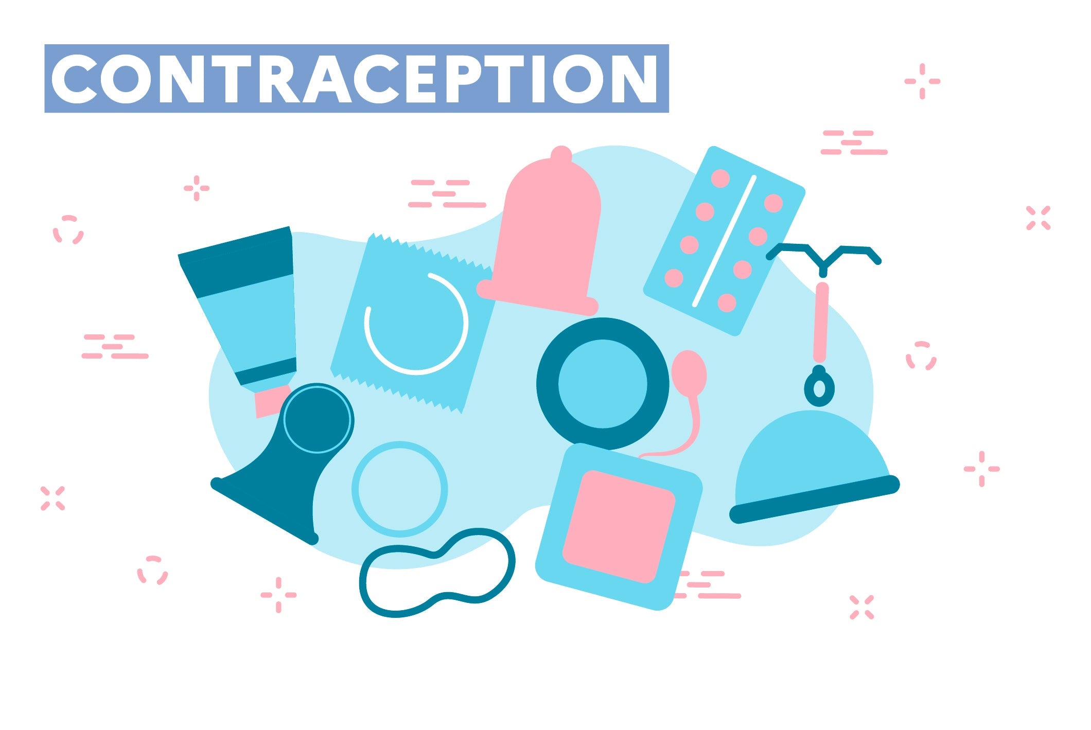 Illustrazione dei contraccettivi